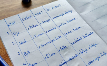 Ako sa zabaviť, aj keď sme chorí Ako sa zabaviť, aj keď sme chorí